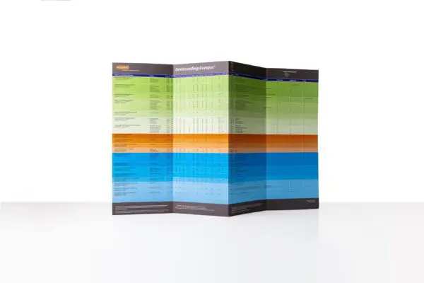 Informatiemateriaal Drinkvoedingskompas.