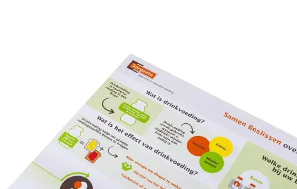 Informatiemateriaal Samen Beslissen - 1.